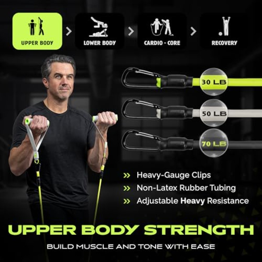 Home Gym Equipment Kit for Ful - Jump Rope recensie en prijs