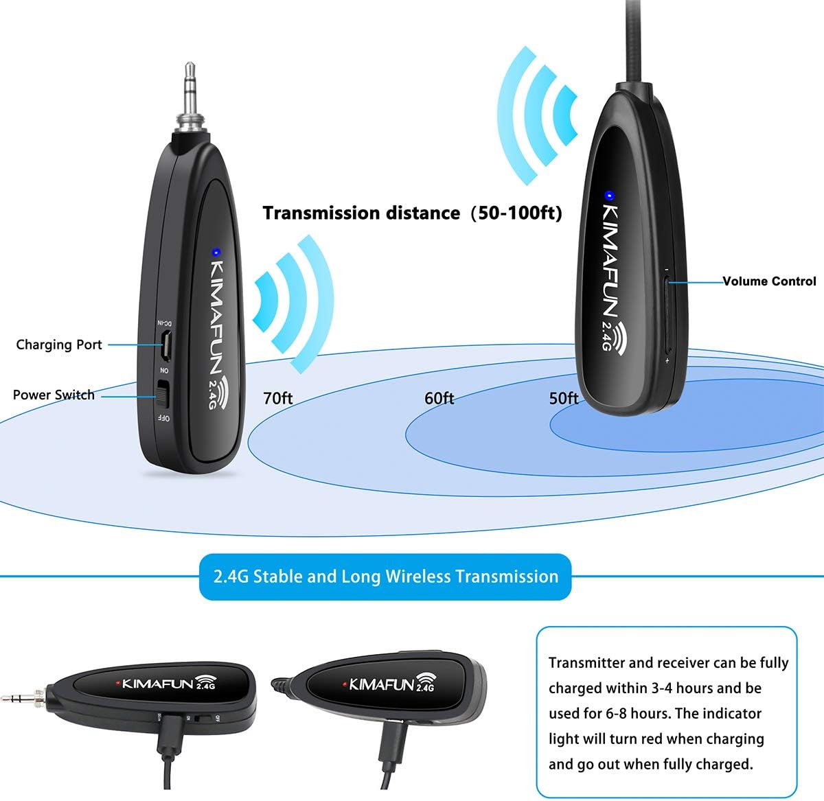 Wireless Headset Microphone Sy - Yoga Fitness Spinning recensie en prijs